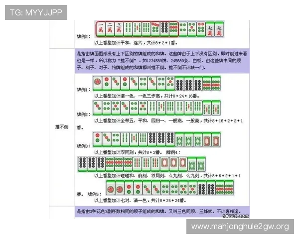 PG麻将胡了模拟器详细攻略，帮助新手快速上手掌握游戏规则与技巧