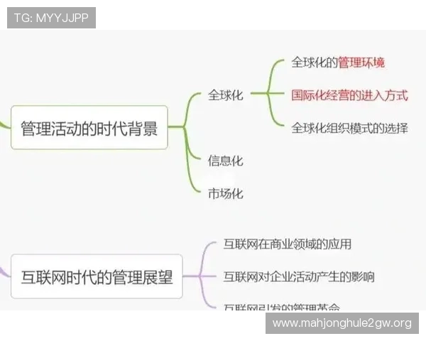 PG官网国际入口网页版提供便捷的充值与提现服务，让你的游戏资金管理更加轻松高效